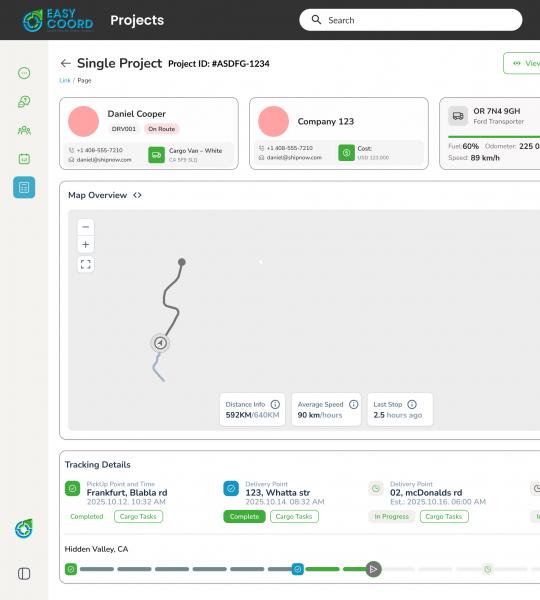 Intelligens Fuvarszervezés